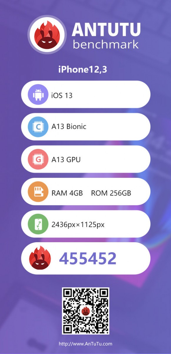 AnTuTu Ungkap Skor Kinerja Huawei Mate 30 Pro, Ini Rinciannya