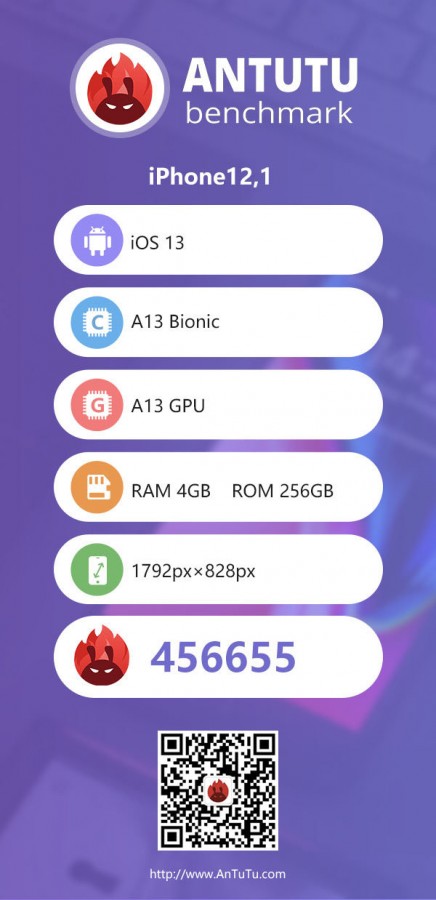 Daftar AnTuTu Sebut Kinerja iPhone 11 Naik 28% Dibanding 2018