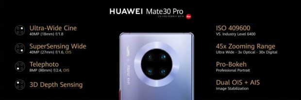 Huawei Mate 30 dan Mate 30 Pro Meluncur, Ini Harga Resminya