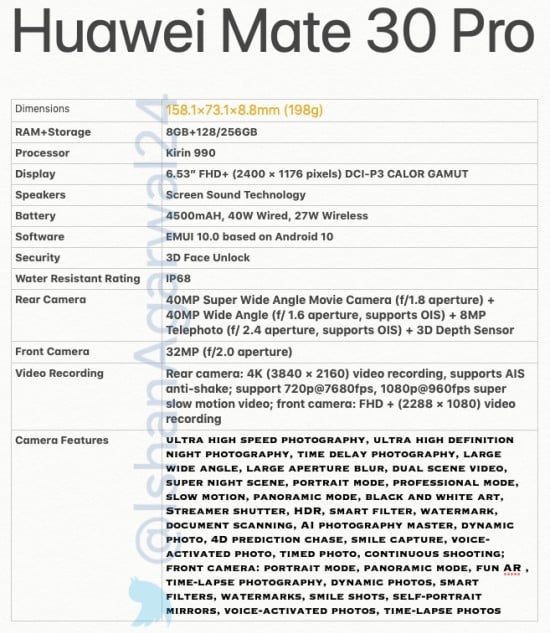Mau Tahu Seperti Apa Huawei Mate 30 Pro? Ini Spesifikasi dan Gambarnya