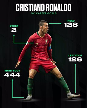 Hashtag #CR700 Nangkring di Urutan Pertama Trending Topic Dunia