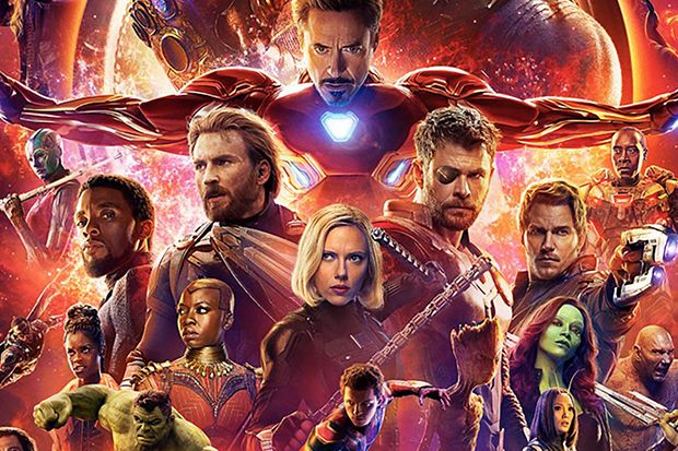 6 Film Terlaris Sepanjang Sejarah