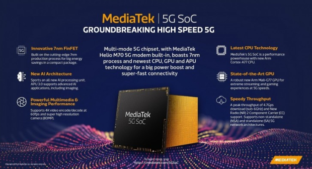 MediaTek Jual Chipset 5G Premium dan Menengah Awal 2020