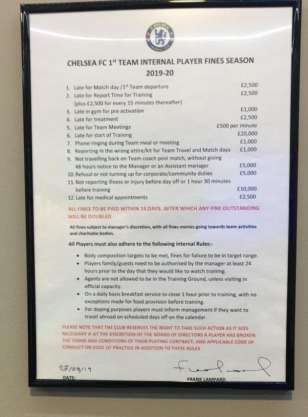 Chelsea Berlakukan Denda untuk Tingkatkan Disiplin, Berikut Rinciannya