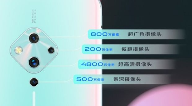 Resmi, vivo S5 Diumumkan Punya Desain Punch-Hole dan Kamera Quad