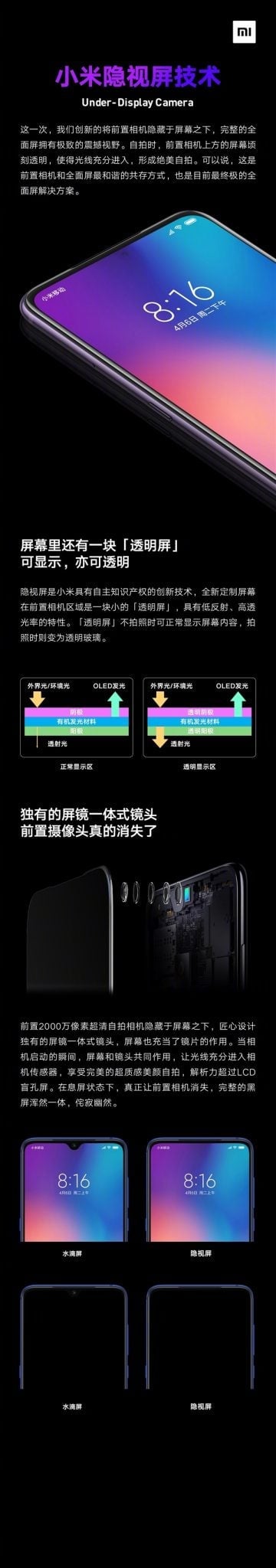 Xiaomi Bekerja Keras Bangun Teknologi Kamera di Bawah Layar