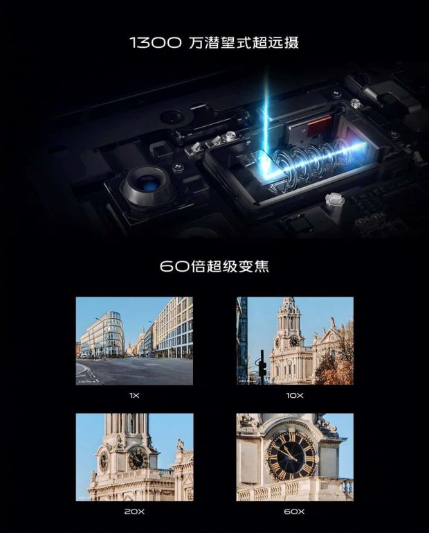 Resmi, Seri vivo X30 Hadir Bareng Samsung Exynos 980 dan Zoom Camera 60x