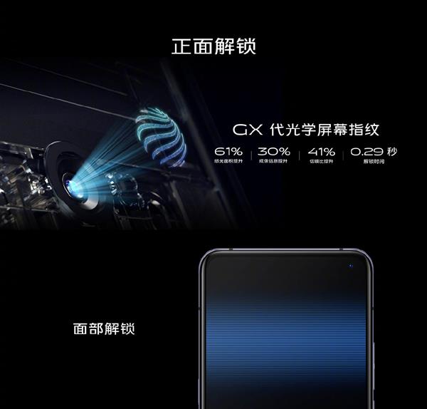 Resmi, Seri vivo X30 Hadir Bareng Samsung Exynos 980 dan Zoom Camera 60x
