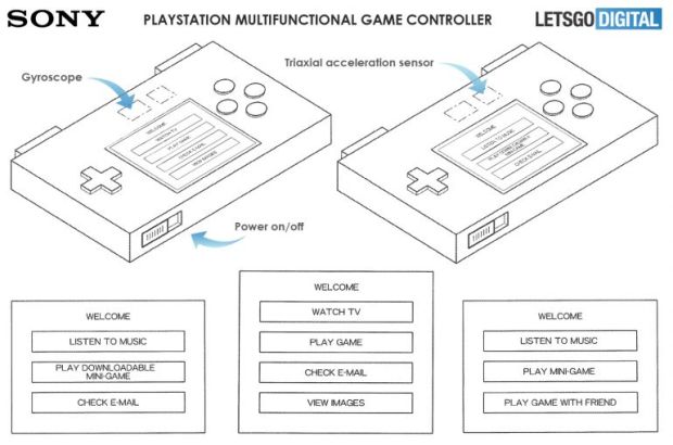 Sony Ajukan Paten Pengontrol PlayStation yang Terhubung ke PC-TV
