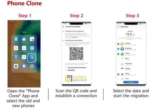 Semua yang Wajib Diketahui tentang Aplikasi Huawei Mate 30 Pro