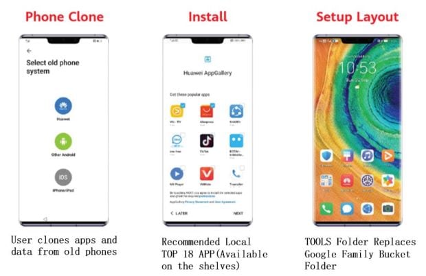 Semua yang Wajib Diketahui tentang Aplikasi Huawei Mate 30 Pro