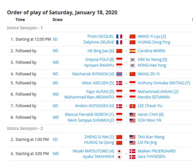 Jadwal Merah Putih di Semifinal Indonesia Masters, Sabtu (18/1/2020)