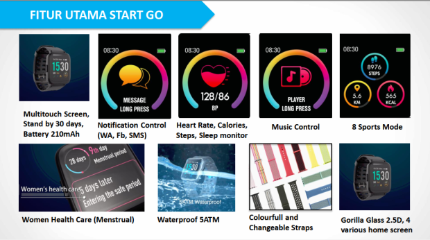 Advan Lirik Pasar Smartwatch, StartGo S1 Jadi Jagoan Pertama