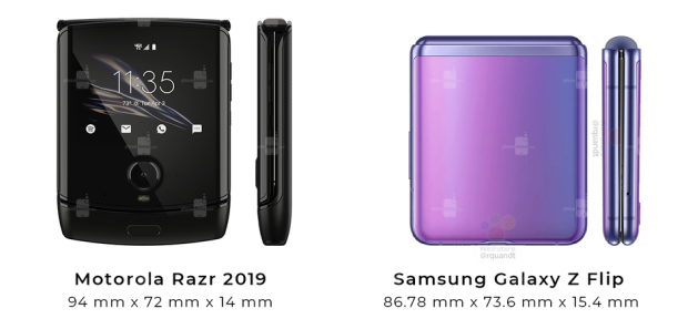 Samsung Galaxy Z Flip Vs Motorola Razr, Siapa Menang?