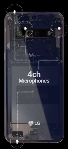 Bocoran LG V60 ThinQ Ungkap Quad-Camera, Layar Lekuk, Baterai 5.000 mAh