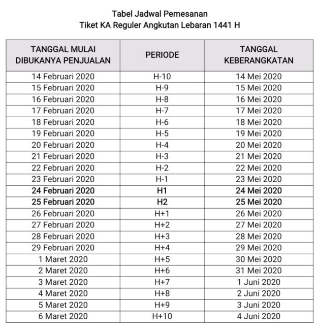 14 Februari, Tiket Kereta Api untuk Lebaran Sudah Bisa Dipesan