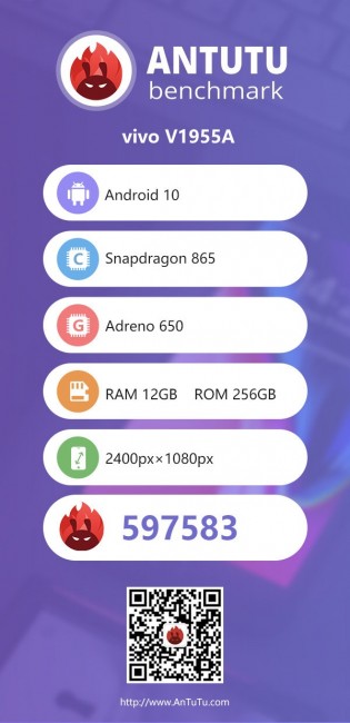 Handphone iQOO 3 5G Capai Skor Tertinggi di AnTuTu