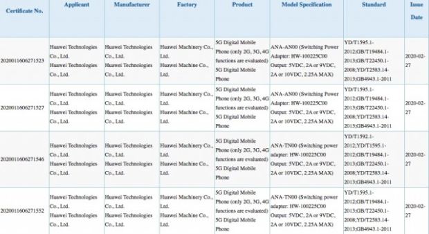 Sertifikat Sebut Huawei P40 dan P40 Pro Dibekali Charger 22,5W dan 40W