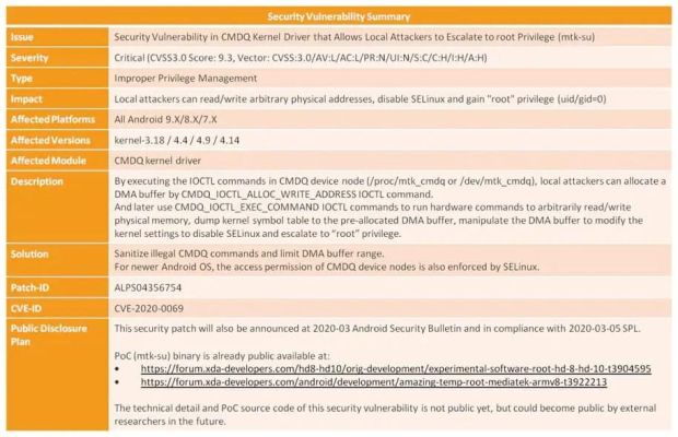 Warning! Jutaan Smartphone MediaTek Rentan Dieksploitasi