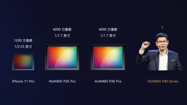 Malam Ini Dirilis Global, Huawei P40 Series Merevolusi Fotografi Seluler