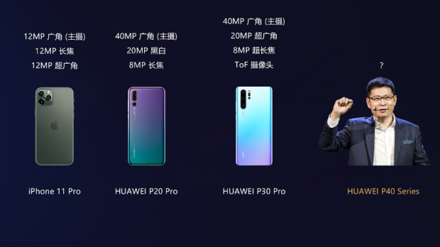 Malam Ini Dirilis Global, Huawei P40 Series Merevolusi Fotografi Seluler