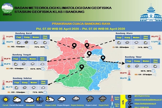 Minggu Bandung Raya Bakal Dilanda Hujan Sedang dan Lebat Disertai Petir