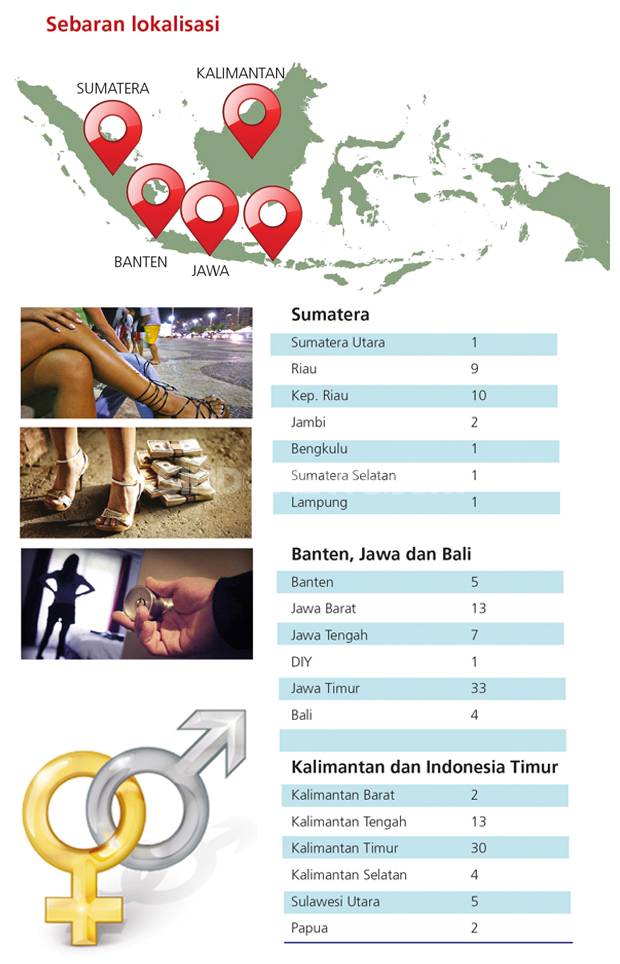 Ini Macam Tipe Pelacuran di Sepanjang Sejarah Peradaban Manusia